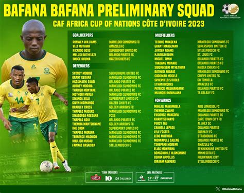 bafana bafana new squad list